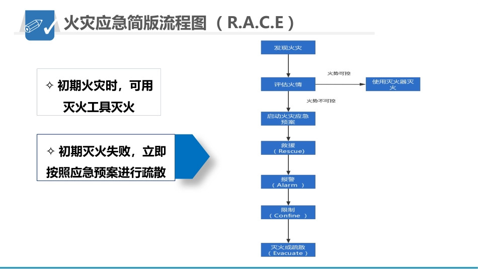 护理应急预案_第15页