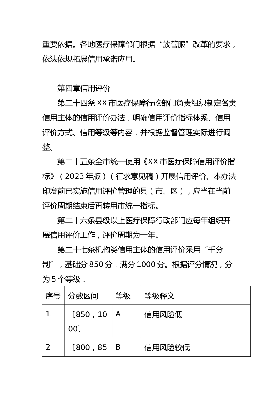 XX市医疗保障信用管理暂行办法_第10页