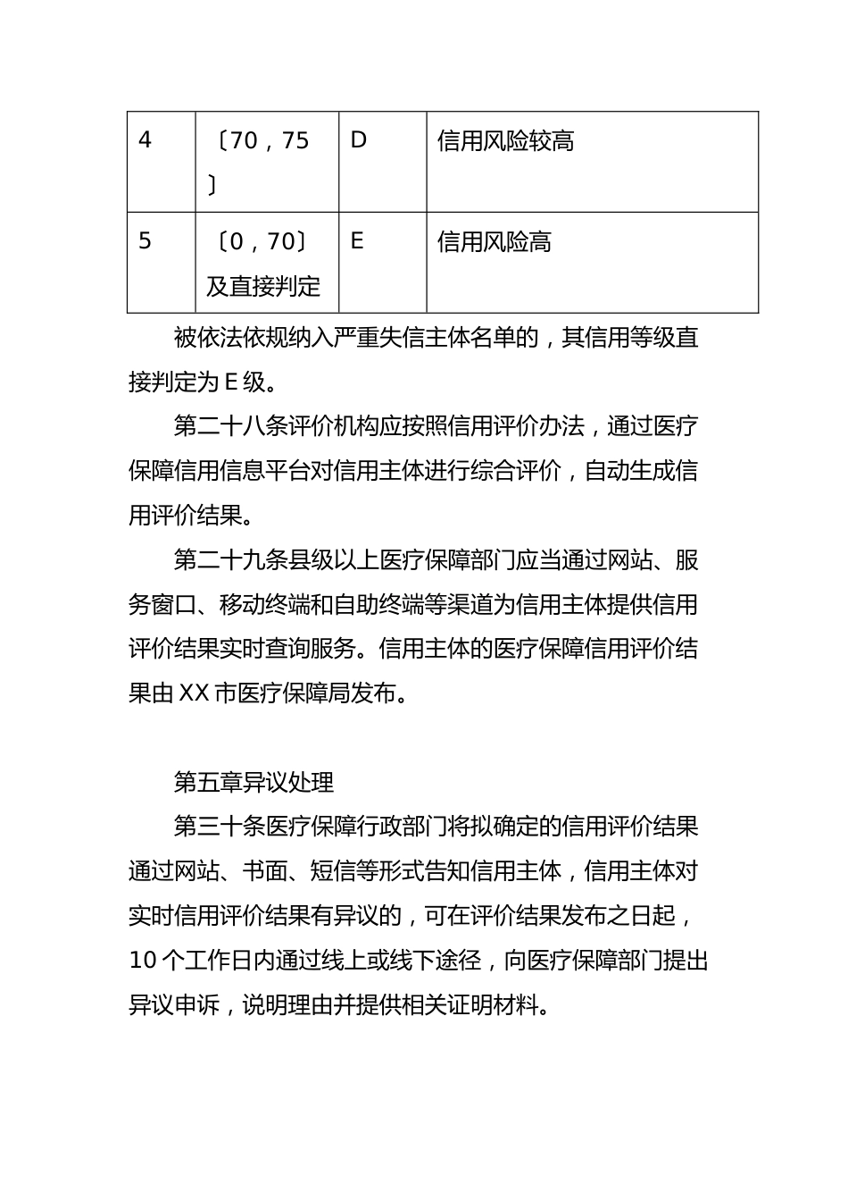 XX市医疗保障信用管理暂行办法_第12页