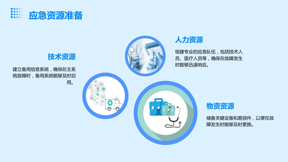 医院门诊信息系统故障应急预案及处理流程_第13页