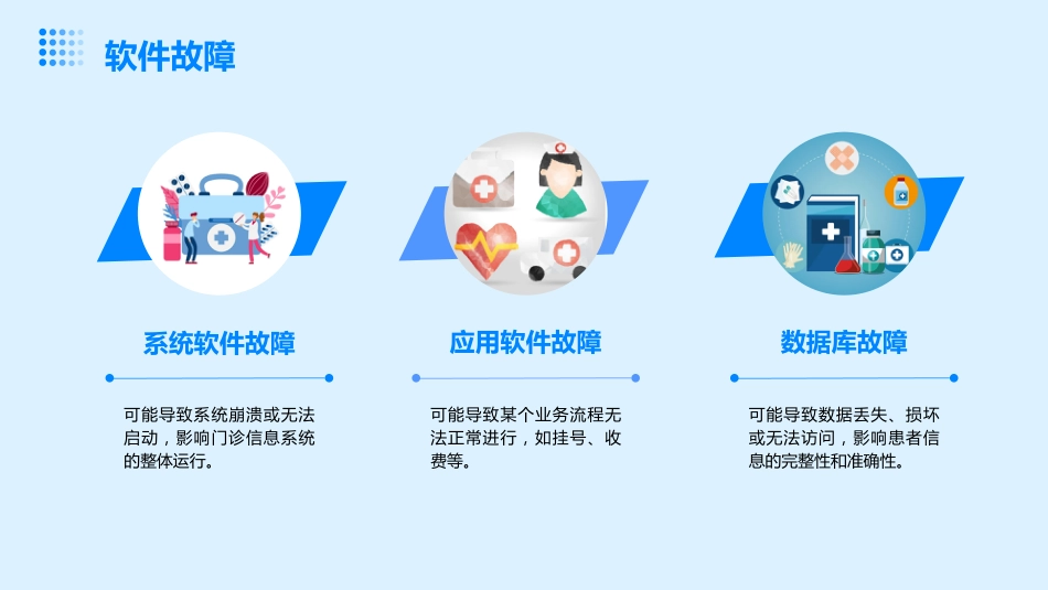 医院门诊信息系统故障应急预案及处理流程_第8页