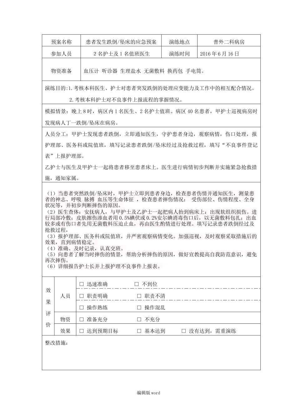 跌倒护理应急预案演练记录表_第2页