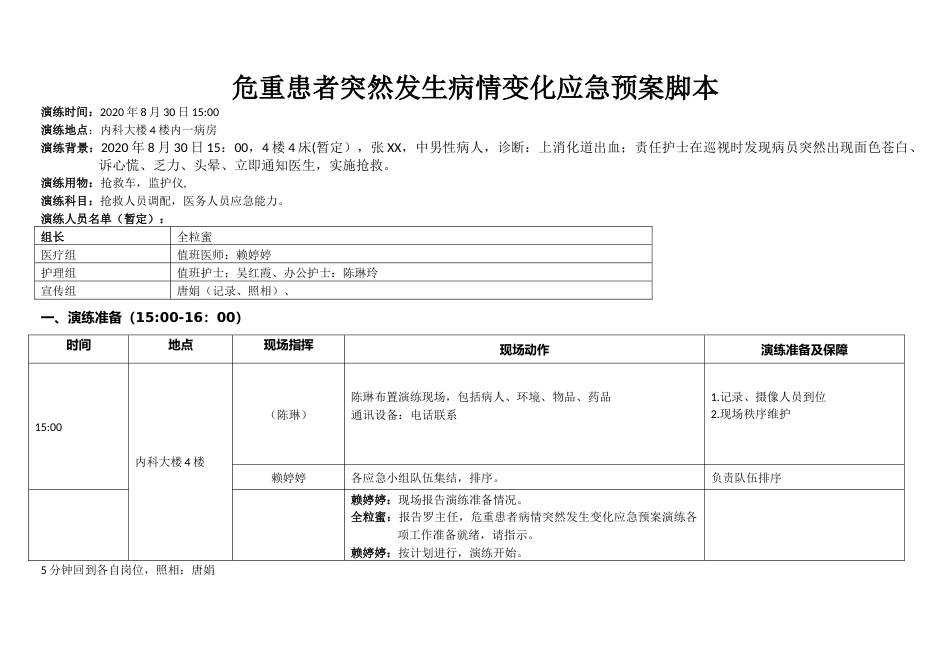 危重患者突然发生病情变化应急演练脚本_第2页