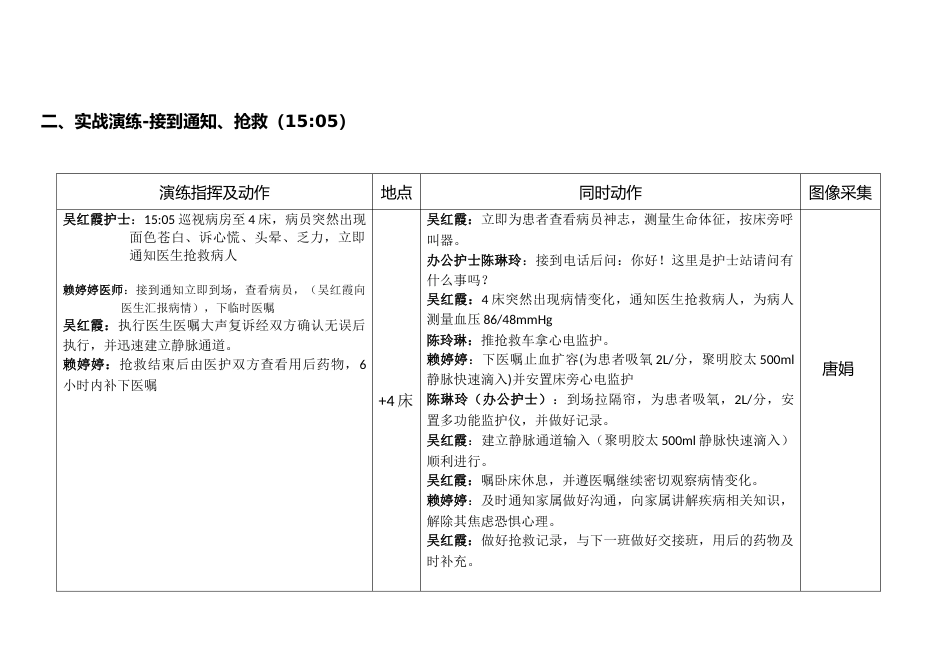 危重患者突然发生病情变化应急演练脚本_第3页