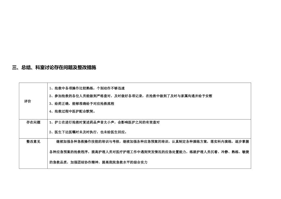 危重患者突然发生病情变化应急演练脚本_第4页