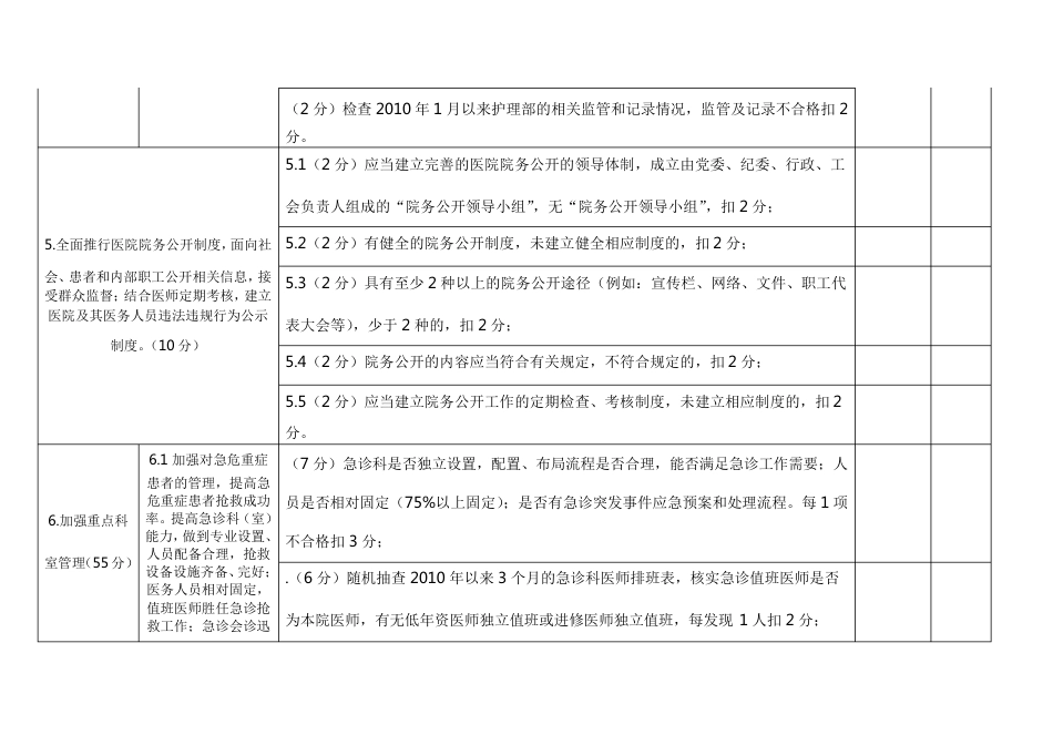 医疗质量安全检查、考核细则_第10页