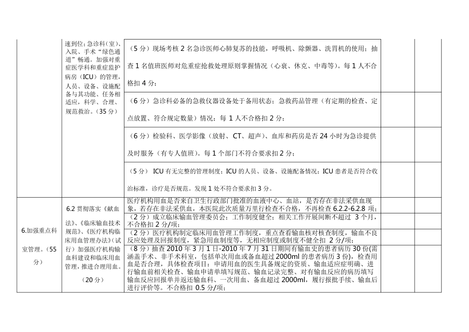 医疗质量安全检查、考核细则_第11页