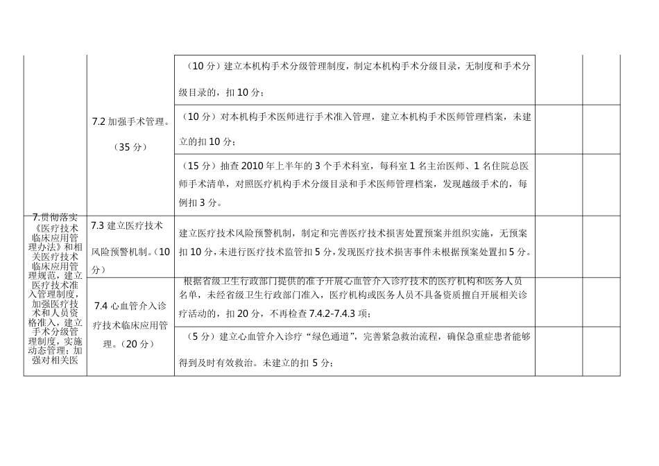 医疗质量安全检查、考核细则_第13页