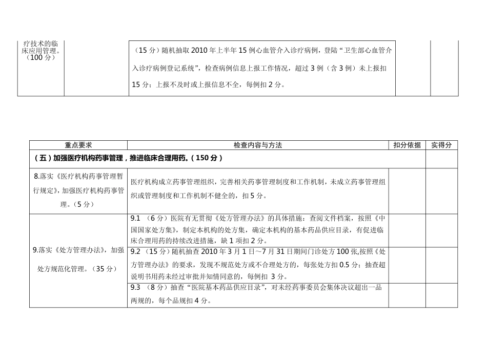 医疗质量安全检查、考核细则_第14页