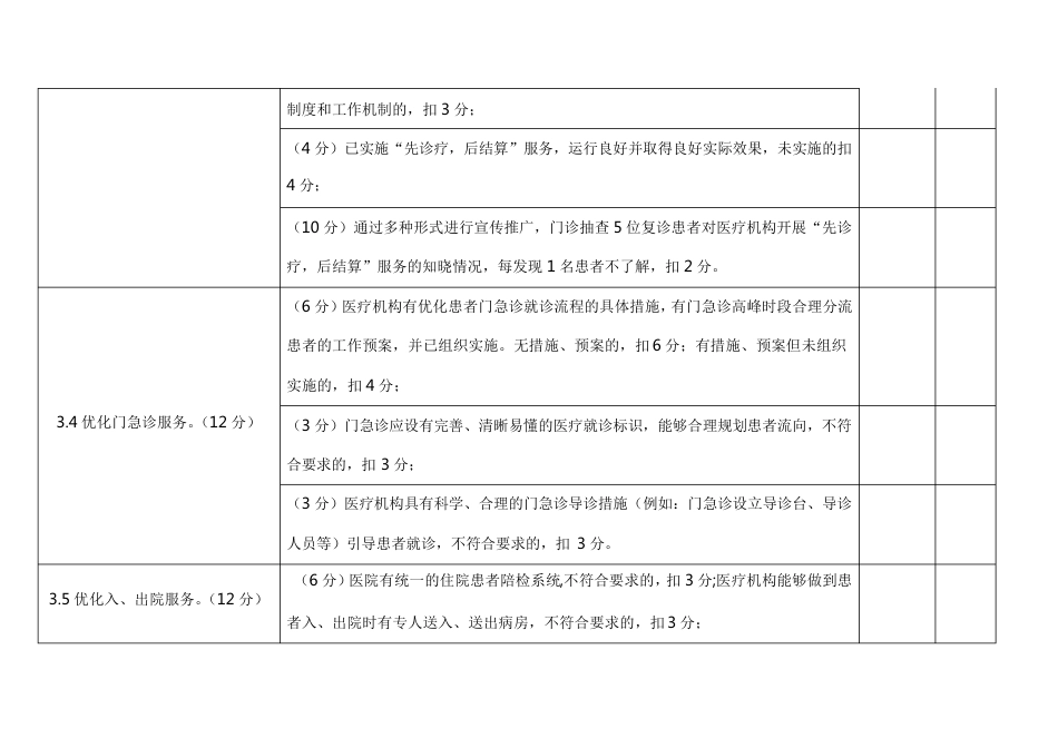 医疗质量安全检查、考核细则_第6页