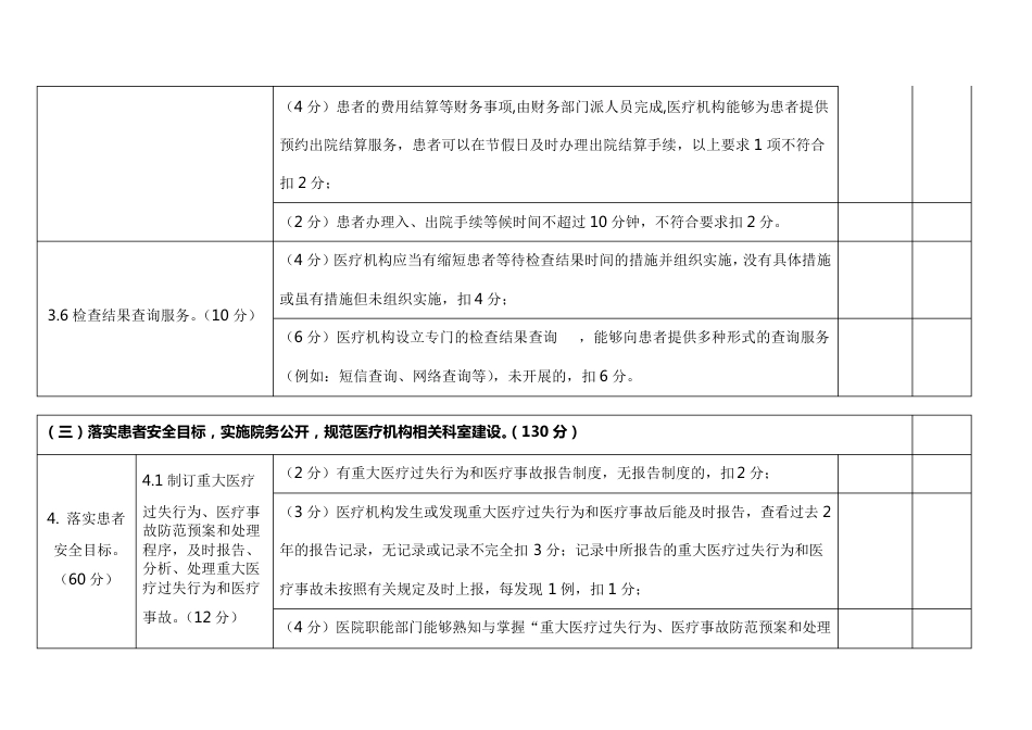 医疗质量安全检查、考核细则_第7页