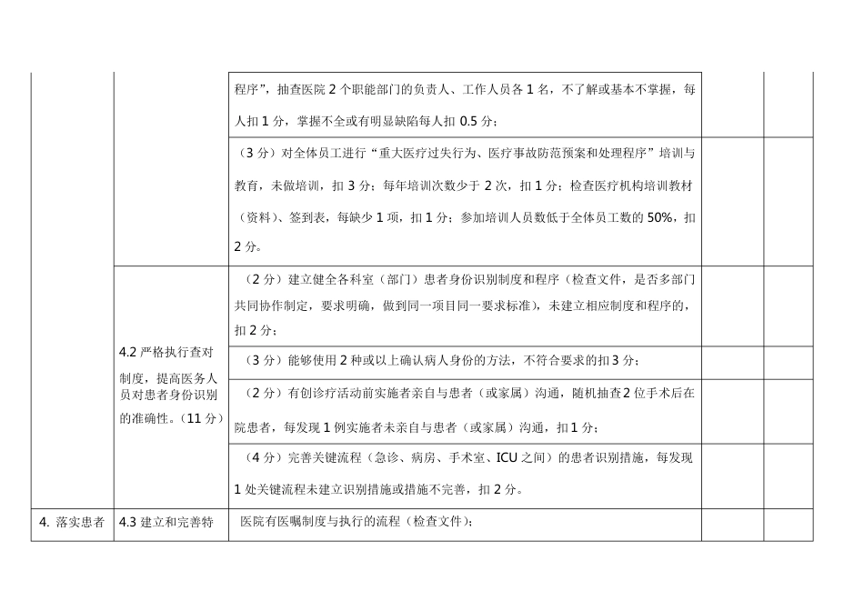 医疗质量安全检查、考核细则_第8页