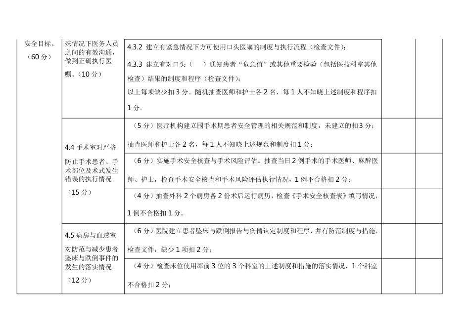 医疗质量安全检查、考核细则_第9页