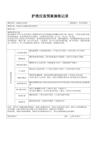 患者有自杀倾向的应急程序演练记录表