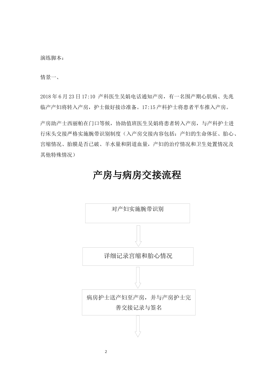 产科应急预案演练脚本_第2页