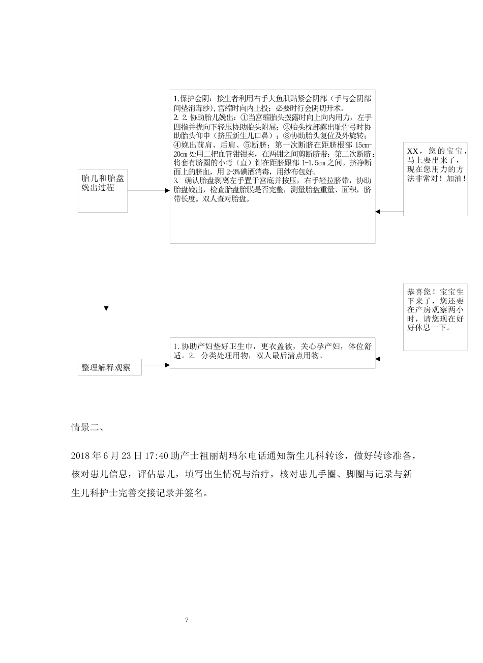产科应急预案演练脚本_第7页