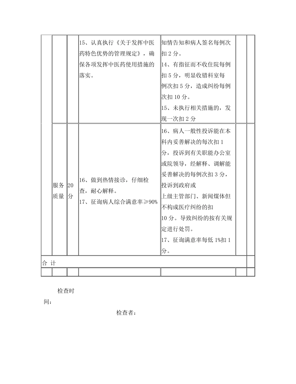 市中医院门诊部医疗质量考核标准_第3页