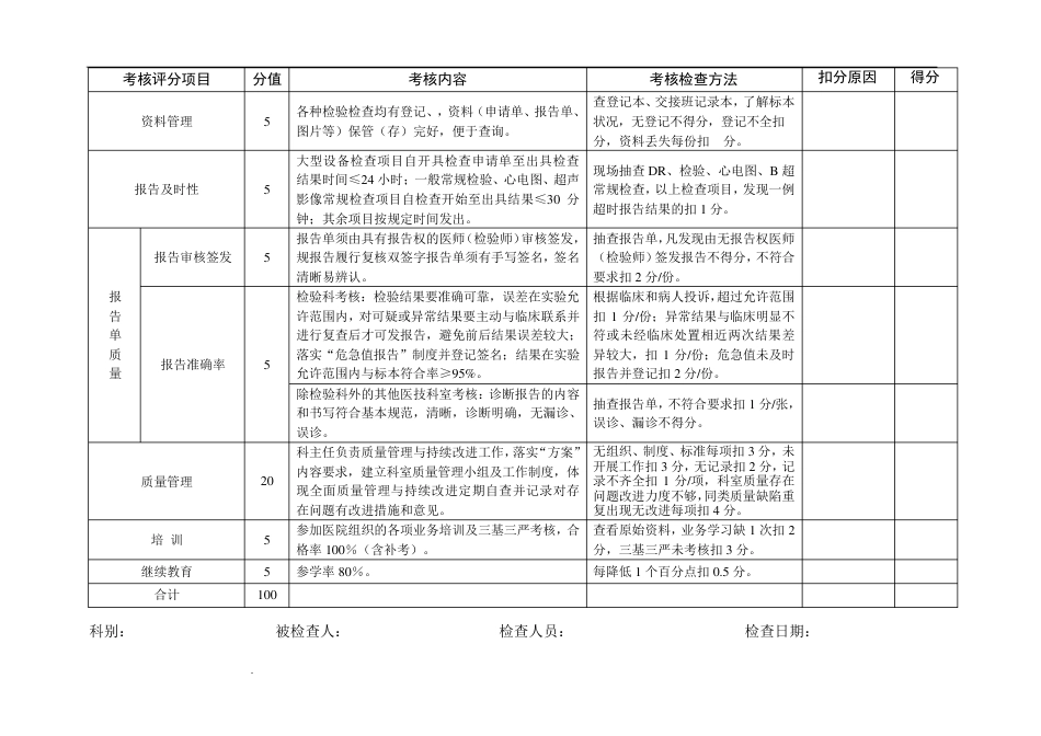 医技科室医疗质量考核标准_第2页