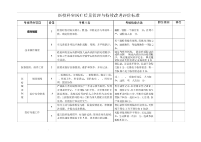 医技科室医疗质量考核标准