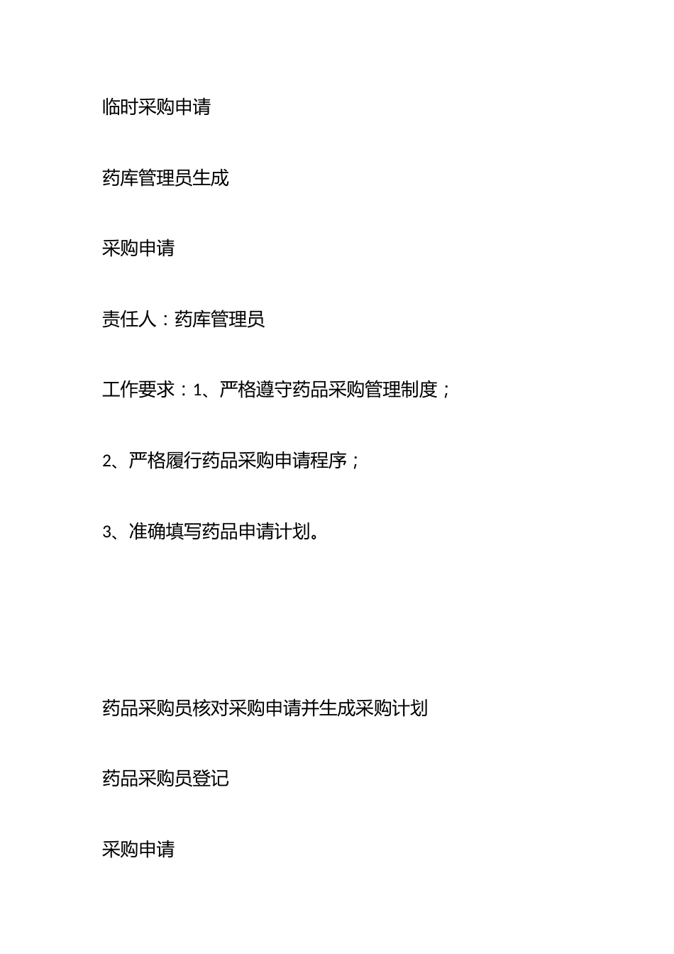 卫生院药品采购供应管理制度与流程_第9页