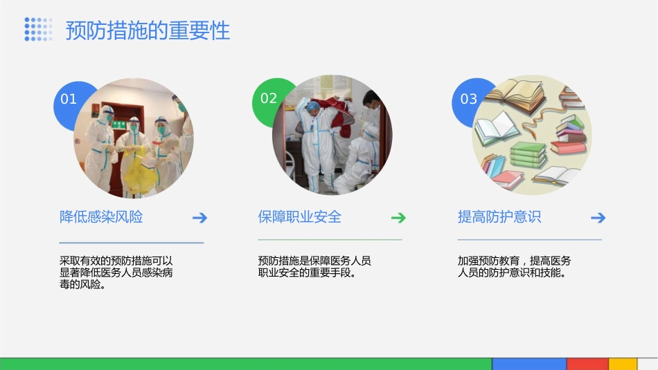 血源性职业暴露应急预案及处理流程护理课件_第6页