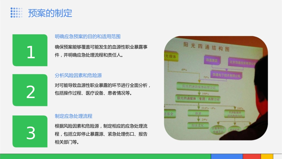 血源性职业暴露应急预案及处理流程护理课件_第8页