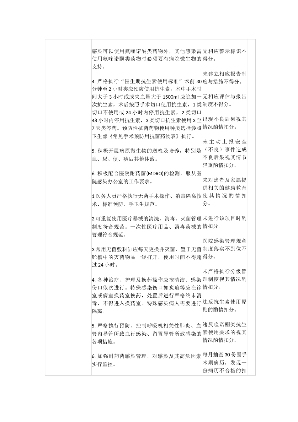 普外科医疗质量评价考核表_第9页