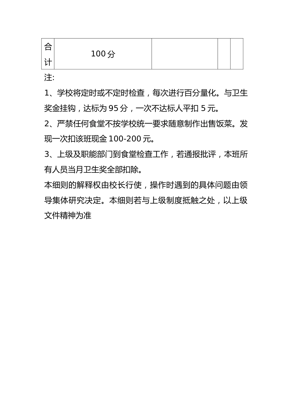 学学生食堂卫生管理规范及检查扣分标准_第4页