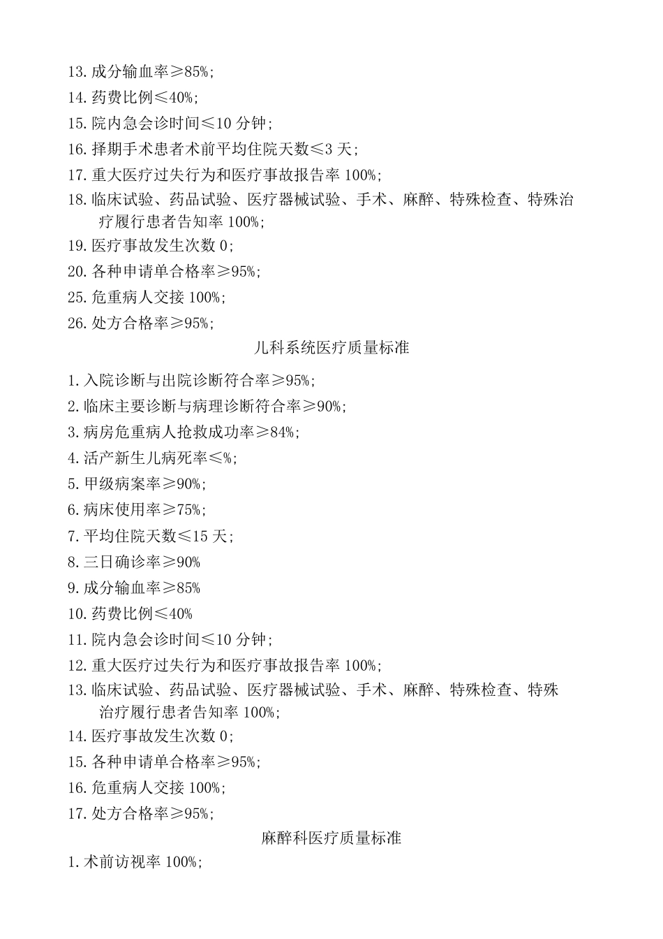 医疗管理所有制度_第12页
