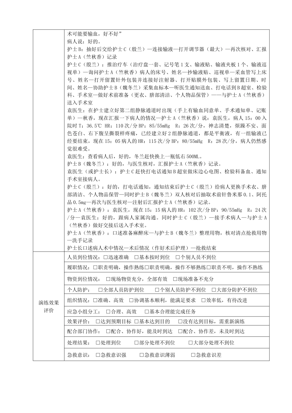 宫外孕失血性休克应急预案演练记录-(2)_第2页