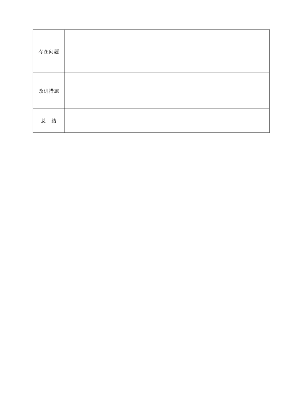 宫外孕失血性休克应急预案演练记录-(2)_第3页
