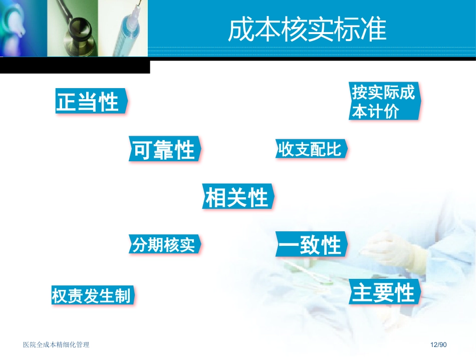 医院全成本精细化管理_第12页