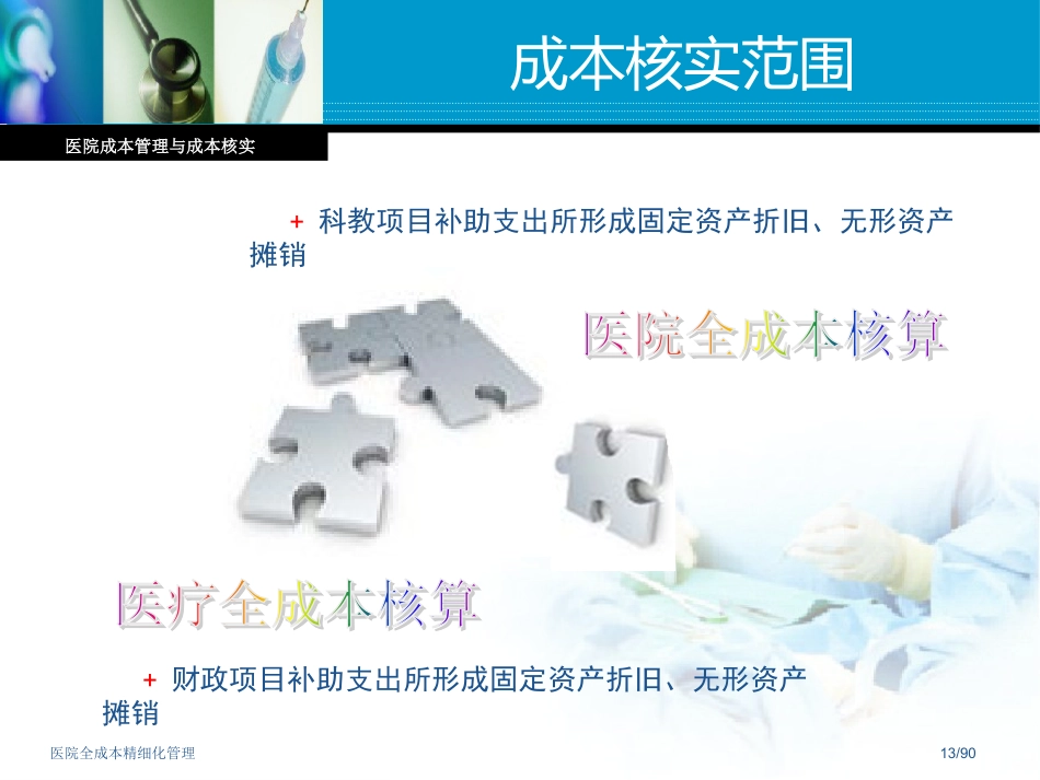 医院全成本精细化管理_第13页