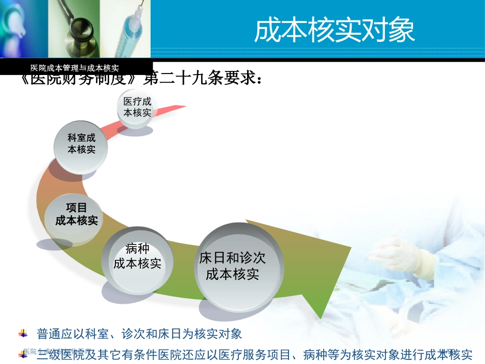 医院全成本精细化管理_第14页