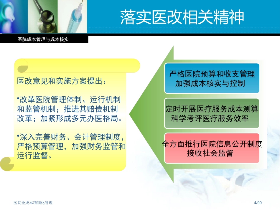 医院全成本精细化管理_第4页