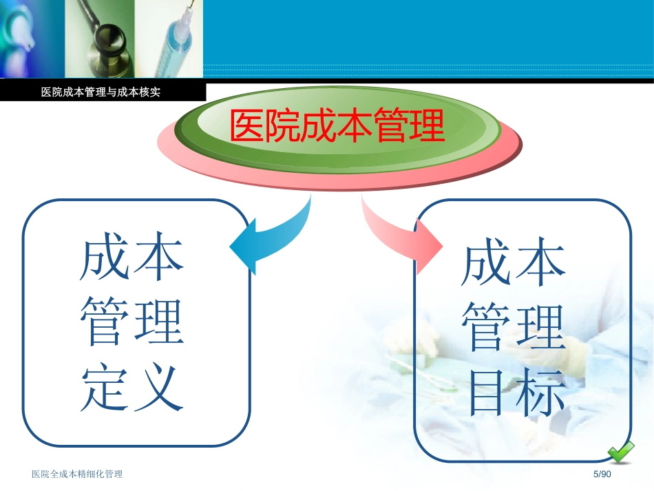 医院全成本精细化管理_第5页