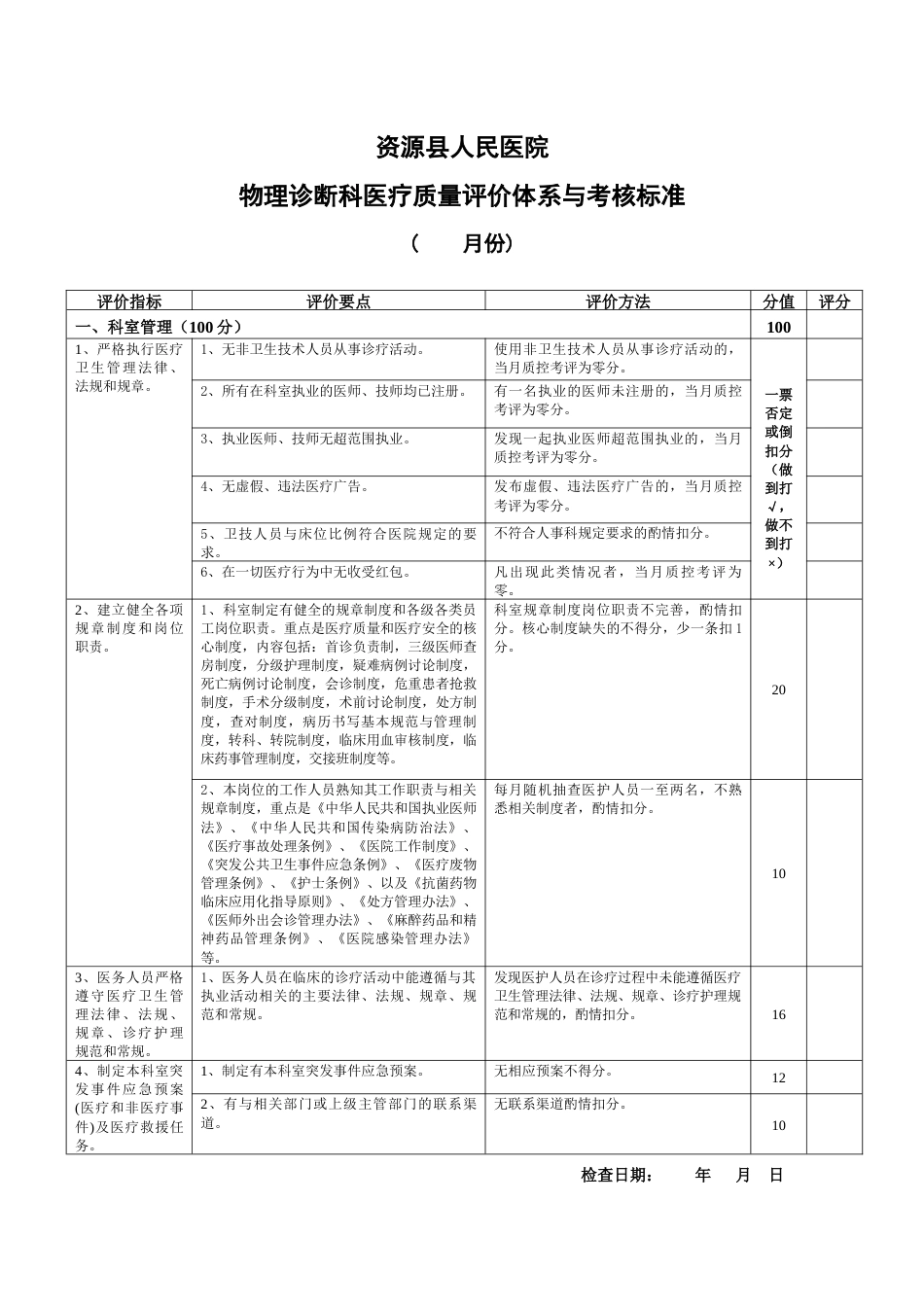 超声科医疗质量评价体系与考核标准(完整版)_第1页