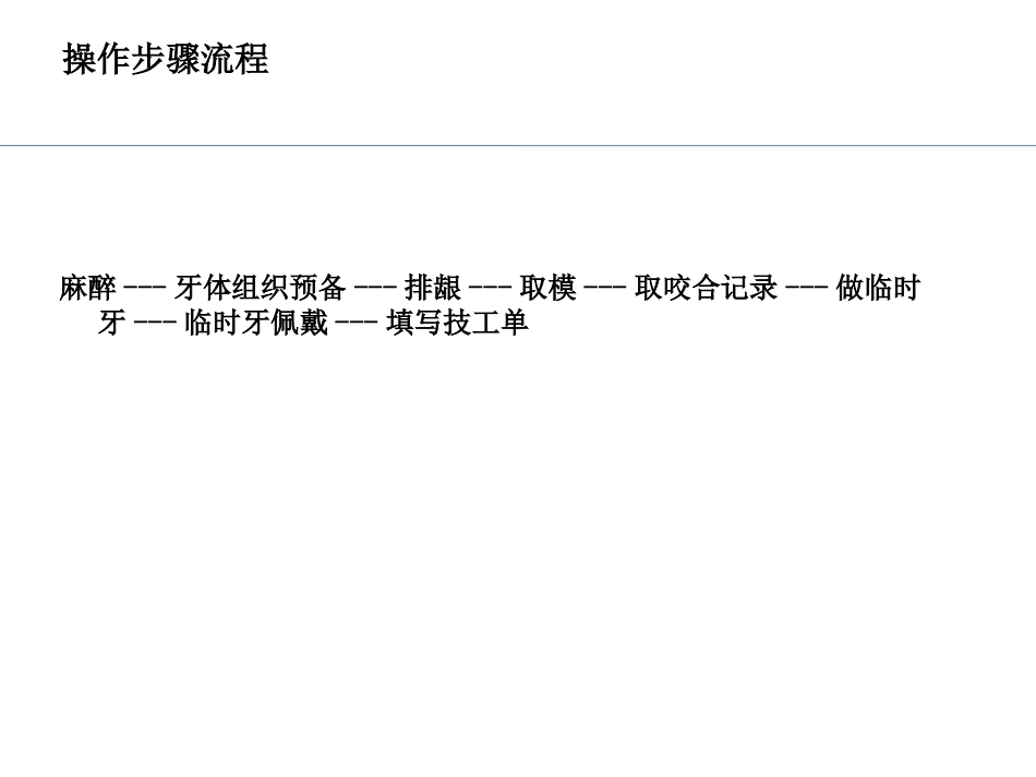 PZ-imp-TEK入四手操作配合_第3页