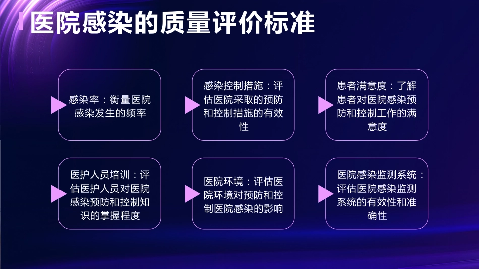 医院感染的预防与控制ppt课件_第11页