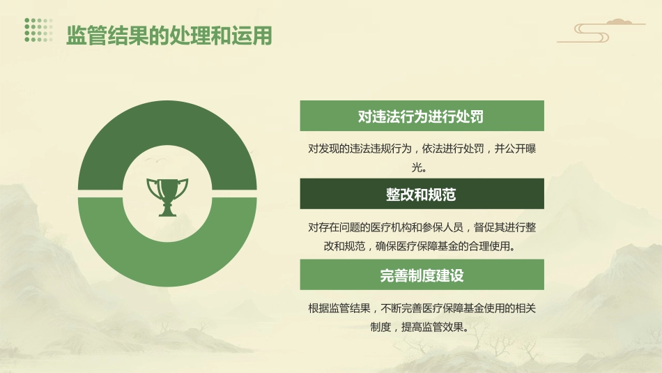 医疗保障基金使用监督管理条例》培训课件_第14页