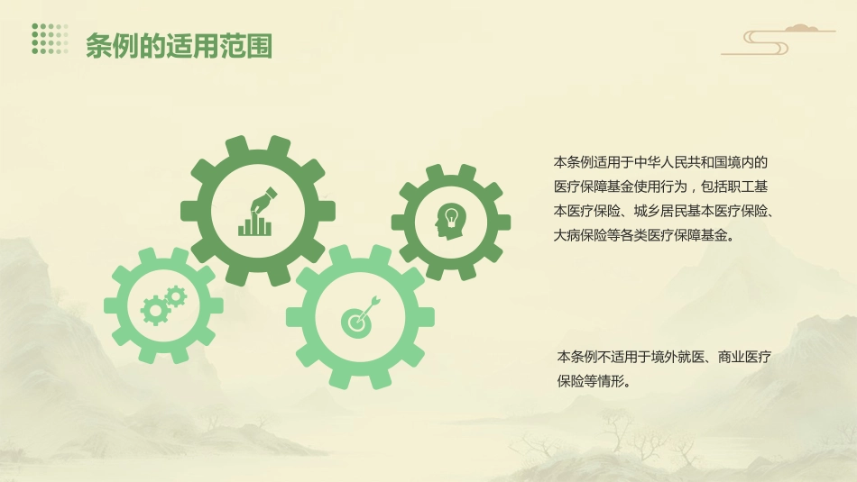 医疗保障基金使用监督管理条例》培训课件_第6页