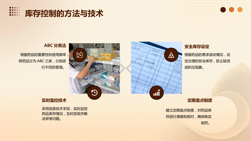 医院药品供应与库存管理_第10页