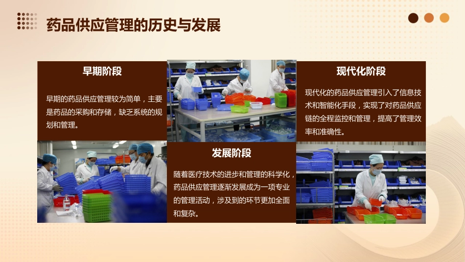 医院药品供应与库存管理_第6页