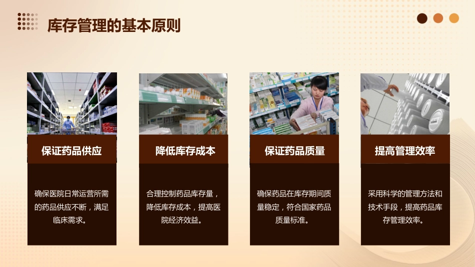 医院药品供应与库存管理_第8页
