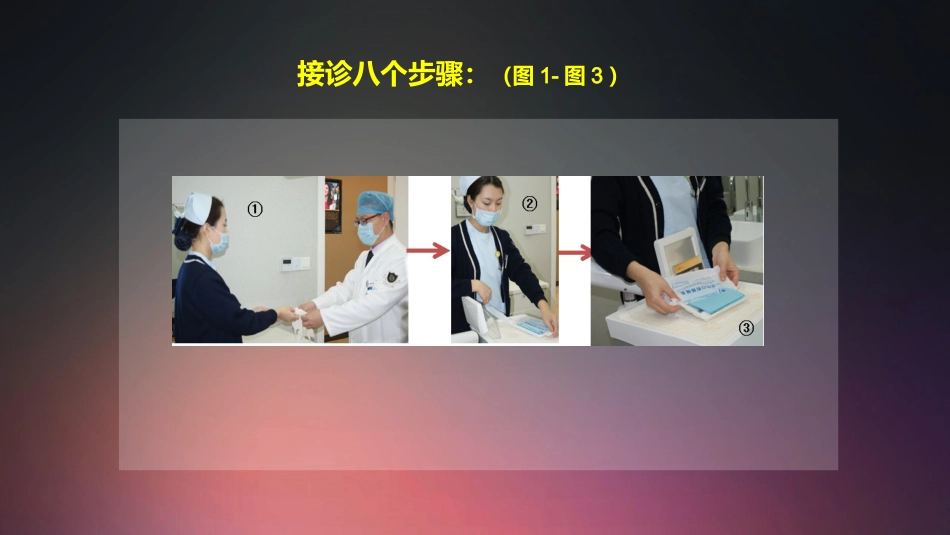 口腔培训007.接诊流程八步法及四手操作技术_第2页