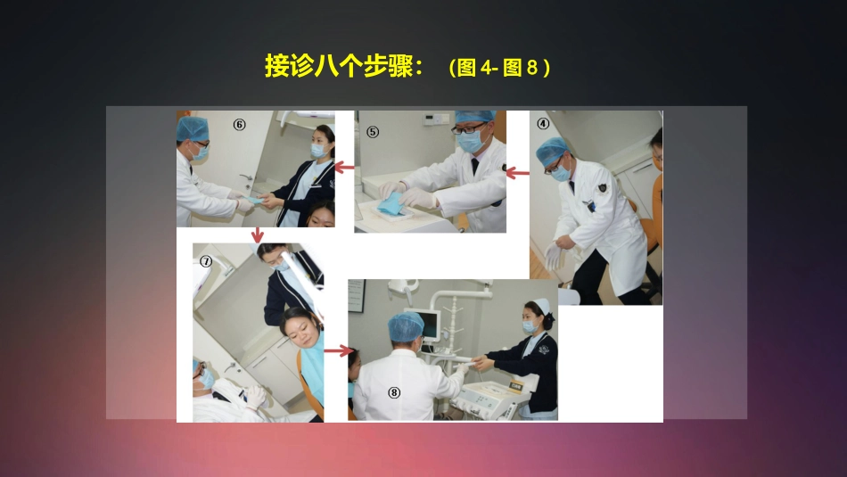 口腔培训007.接诊流程八步法及四手操作技术_第3页