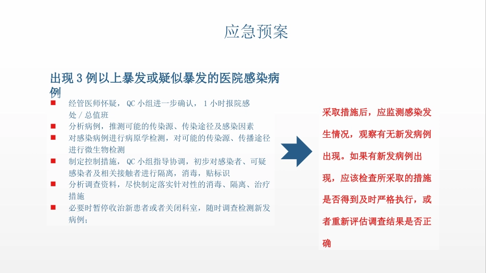 医院感染应知就会知识培训PPT课件(完整版)_第12页