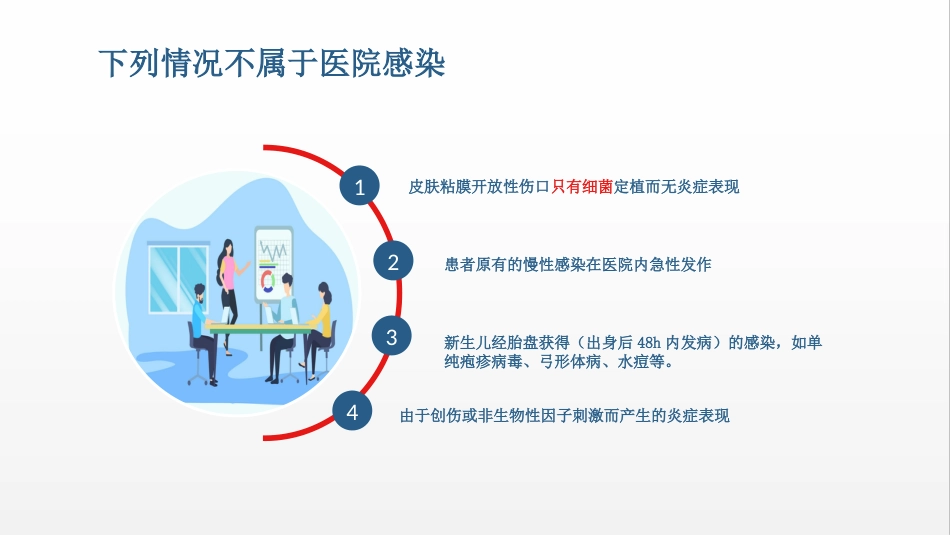 医院感染应知就会知识培训PPT课件(完整版)_第7页