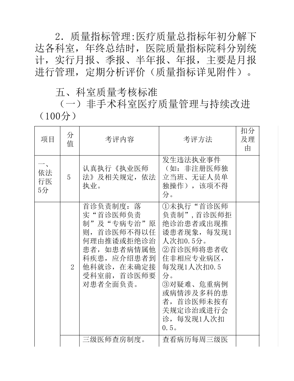 医疗质量管理和持续改进实施方案(参考)_第15页