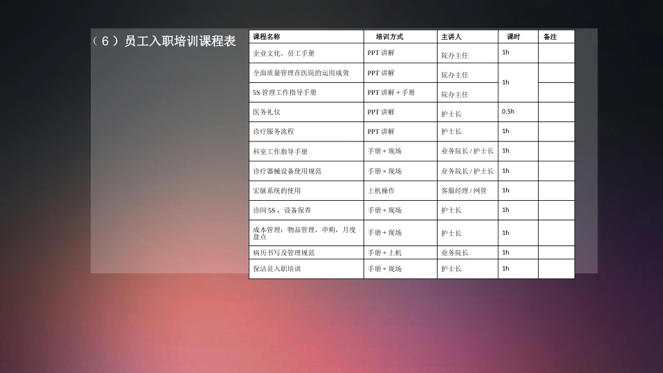 口腔培训017.护理部制度培训_第6页